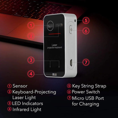 Laser Keyboard - Bluetooth Laser Projection Keyboard and Mouse for Iphone and Android Smartphones, Tablets, and More